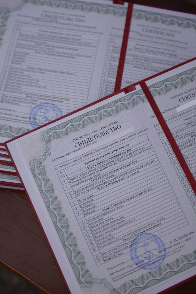 Документ установленного образца выдаваемый студентам окончившим курсы массажа школы Панфилова